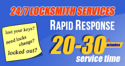 Mobile Kensington Locksmiths